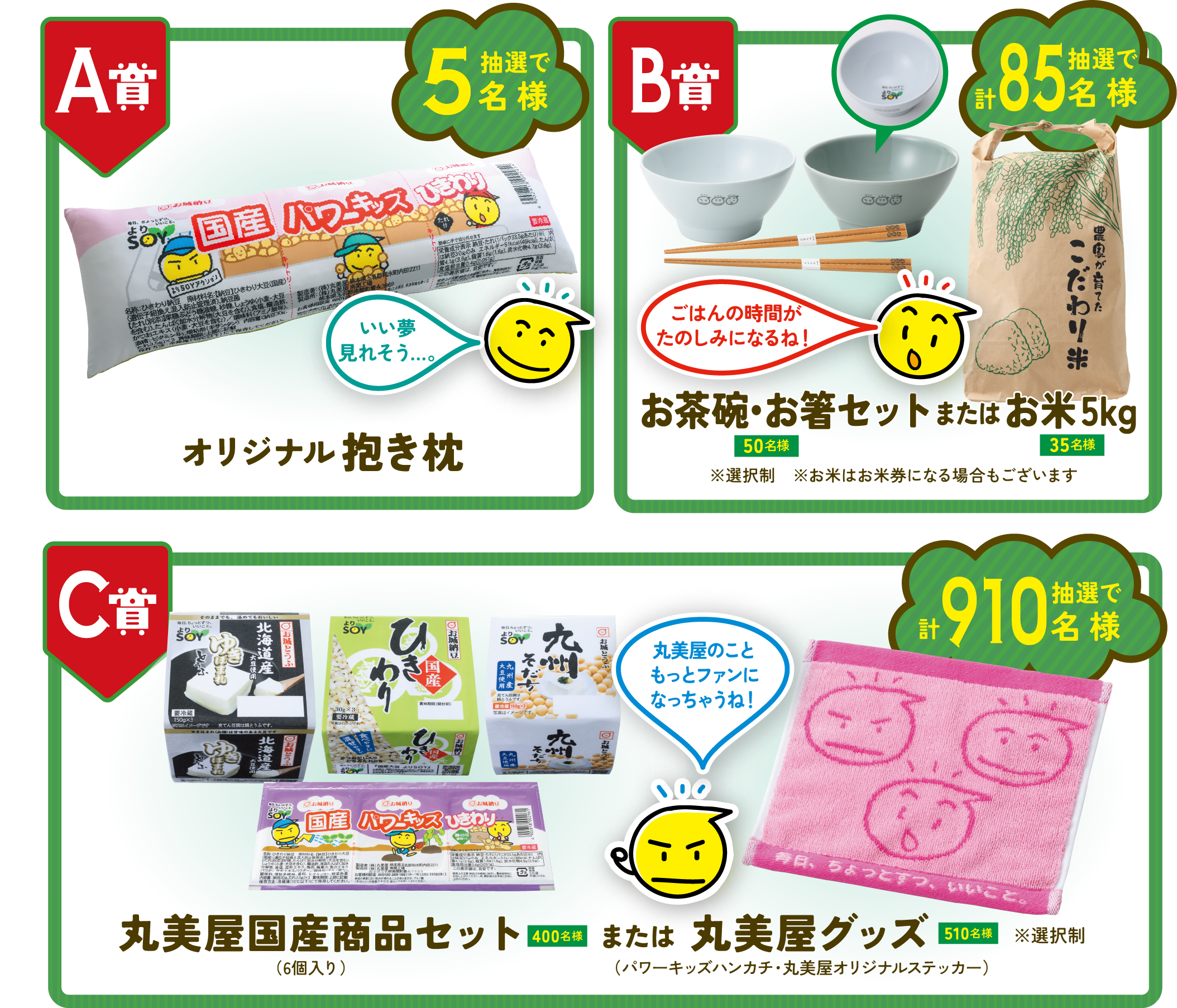 A賞B賞C賞の内容